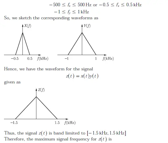 Gate EC-2014 - 1 Question Paper With Solutions