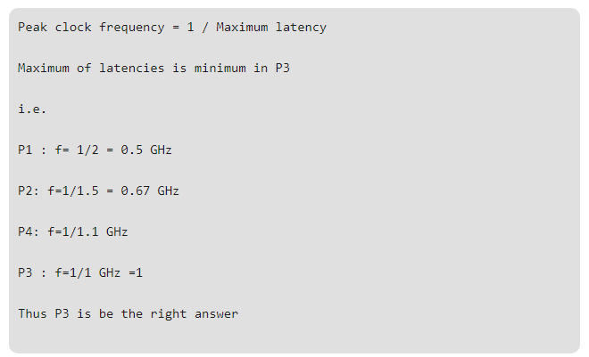 Gate CS-2014-3 Question Paper With Solutions