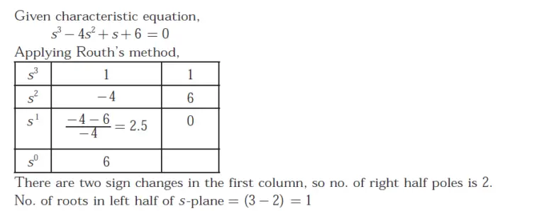Gate EE-2004 Question Paper With Solutions