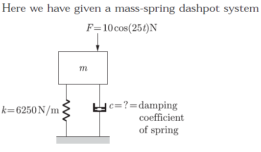 Gate ME 2014-3 Question Paper With Solutions