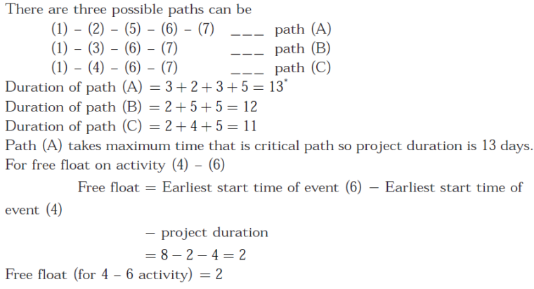 Gate ME 2014-3 Question Paper With Solutions