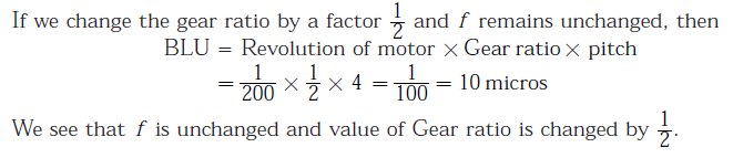 Gate ME-2008 Question Paper With Solutions