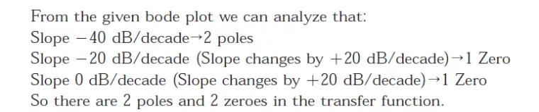 Gate EE-2008 Question Paper With Solutions