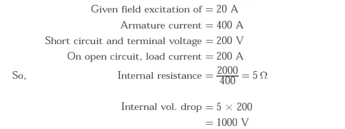 Gate EE-2009 Question Paper With Solutions | Page 6 of 60 | Electrical4u