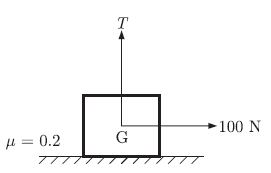 Gate ME-2009 Question Paper With Solutions