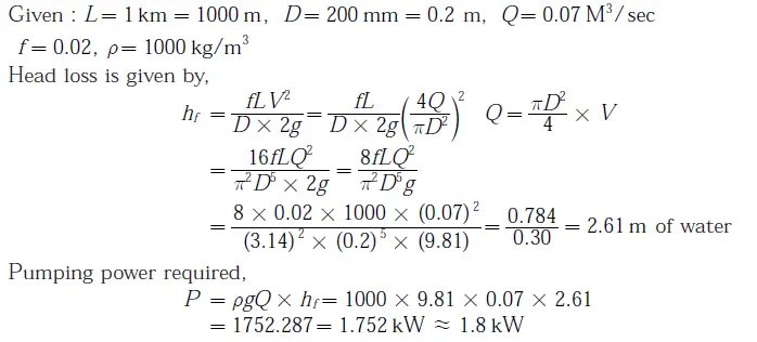 Gate ME-2009 Question Paper With Solutions