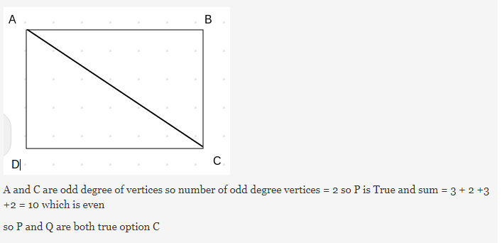 Gate CS-2013 Question Paper With Solutions