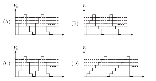 Gate EC-2011 Question Paper With Solutions