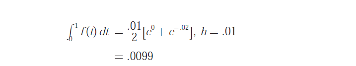 Gate EE-2008 Question Paper With Solutions