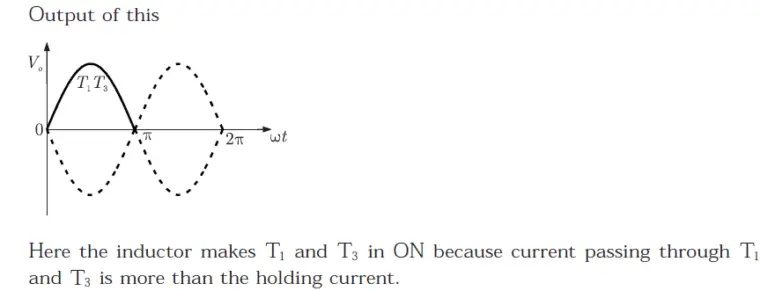 Gate EE-2008 Question Paper With Solutions
