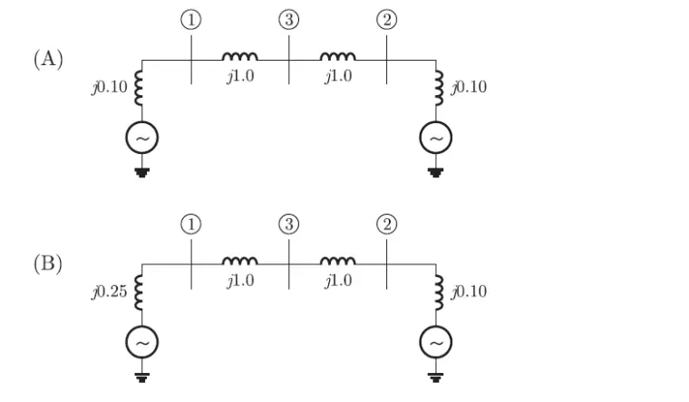 Gate EE-2011 Question Paper With Solutions