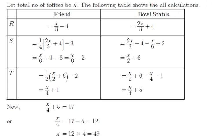 Gate EE-2011 Question Paper With Solutions