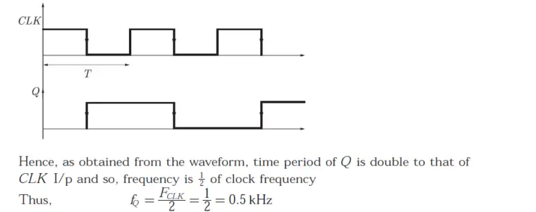 Gate EE-2013 Question Paper With Solutions