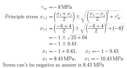Gate ME 2014-1 Question Paper With Solutions