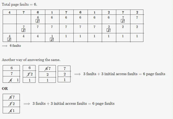 Gate CS-2014-3 Question Paper With Solutions