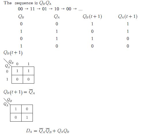 Gate EC-2011 Question Paper With Solutions
