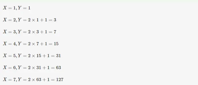 Gate CS-2011 Question Paper With Solutions