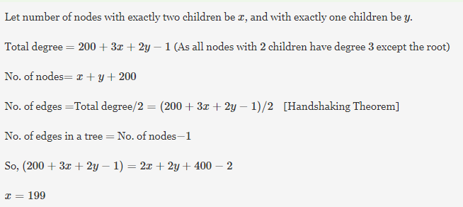 Gate CS-2015-3 Question Paper With Solutions