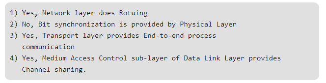 Gate CS-2014-3 Question Paper With Solutions