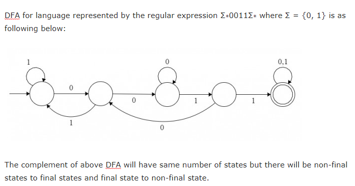 Gate CS-2015-3 Question Paper With Solutions