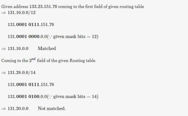 Gate CS-2014-3 Question Paper With Solutions