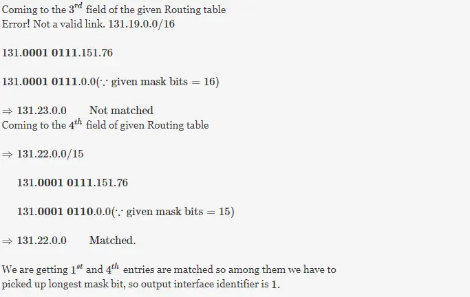 Gate CS-2014-3 Question Paper With Solutions