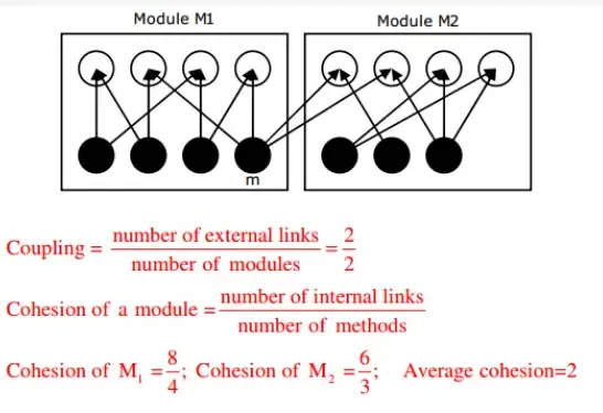 Gate CS-2013 Question Paper With Solutions