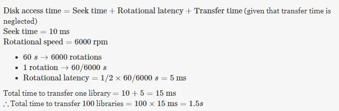 Gate CS-2011 Question Paper With Solutions