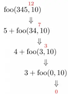 Gate CS-2011 Question Paper With Solutions
