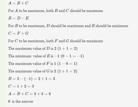 Gate CS-2014-2 Question Paper With Solutions