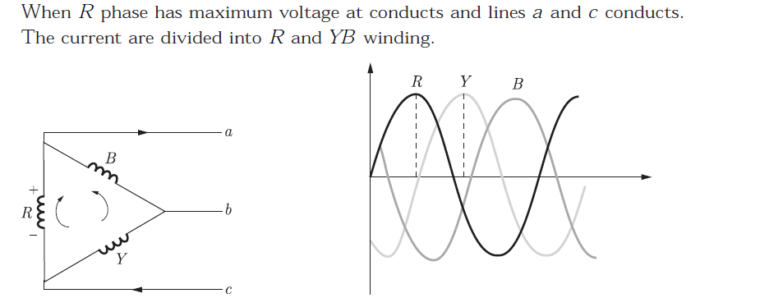 Gate EE-2014-3 Question Paper With Solutions