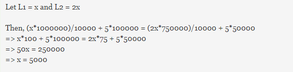 Gate CS-2011 Question Paper With Solutions