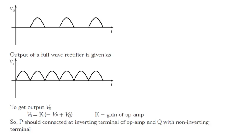 Gate EE-2008 Question Paper With Solutions