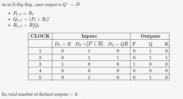 Gate CS-2011 Question Paper With Solutions