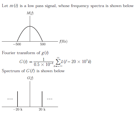 Gate EC-2006 Question Paper With Solutions