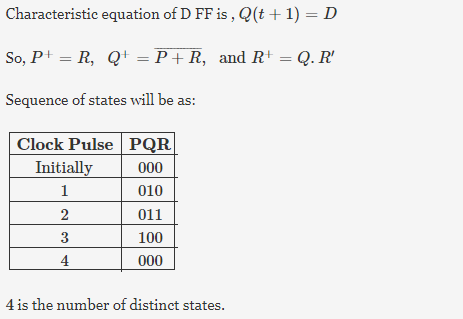 Gate CS-2011 Question Paper With Solutions