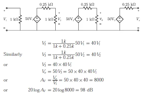 Gate EC-2003 Question Paper With Solutions