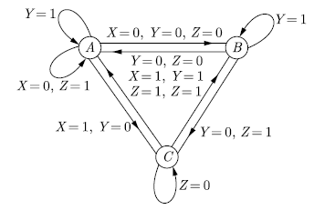 Gate EC-2016 - 2 Question Paper With Solutions