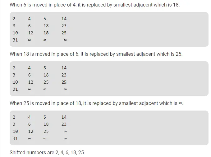 Gate CS-2015-2 Question Paper With Solutions