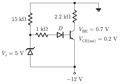 Gate EE-2011 Question Paper With Solutions