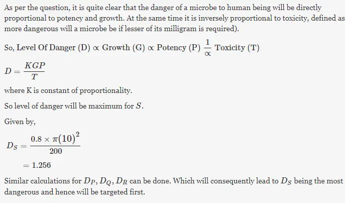 Gate CS-2011 Question Paper With Solutions