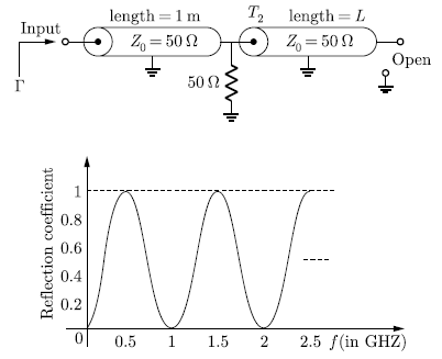 Gate EC-2016 - 2 Question Paper With Solutions
