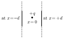 Gate EC-2016 - 2 Question Paper With Solutions