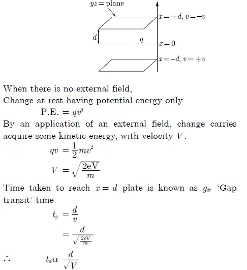 Gate EC-2016 - 2 Question Paper With Solutions