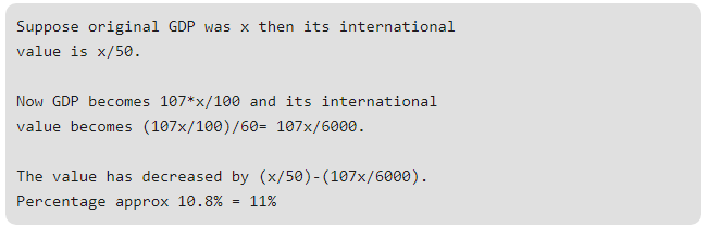 Gate CS-2014-3 Question Paper With Solutions