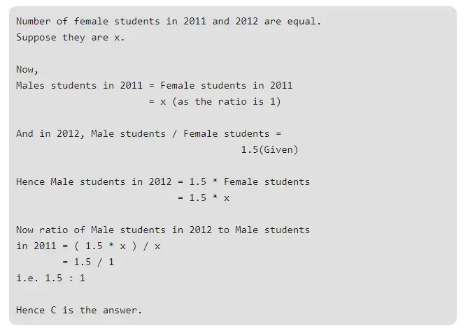 Gate CS-2014-3 Question Paper With Solutions