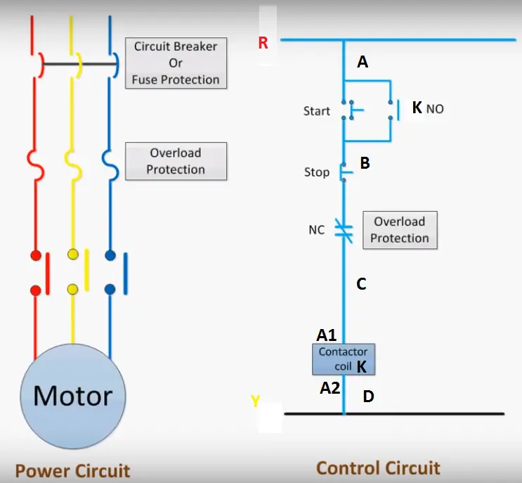 DOL Starter Circuit Control Diagram