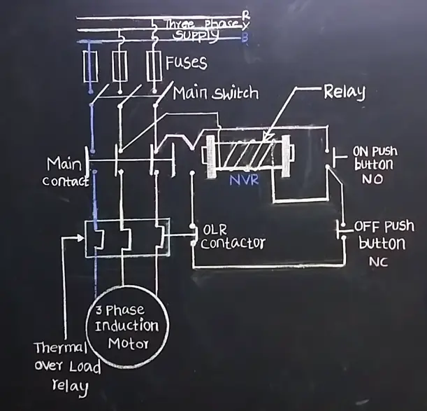 Motor Starter Wiring Diagram from www.electrical4u.net