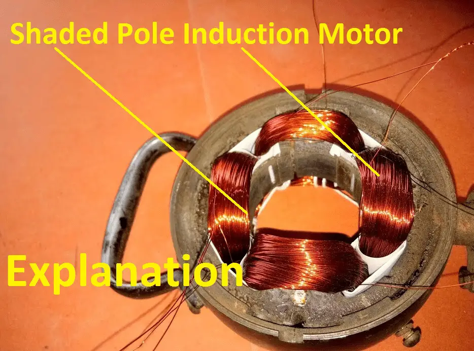 Troubleshooting motor shaded pole shaded