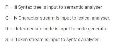 Gate CS-2017-2 Question Paper With Solutions